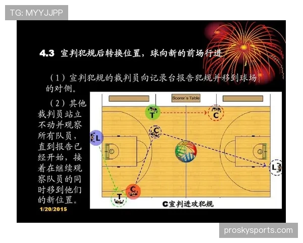 双方犯规是什么？篮球规则如何判定与处理此类情况？