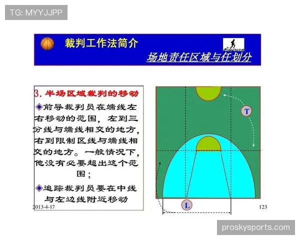 中线规则解析：篮球比赛中如何正确理解中线违例与判罚标准