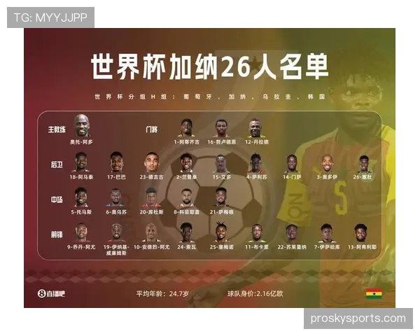 加纳队2026世界杯阵容预测 黑星军团能否重现2010年八强辉煌