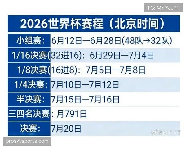 世界杯A组关键赛程抢先看 世界杯A组关键赛程抢先看