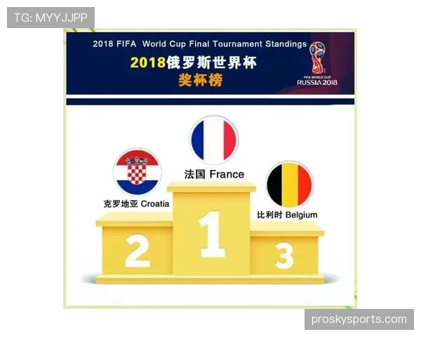 世界杯H组四队历史世界杯成绩盘点